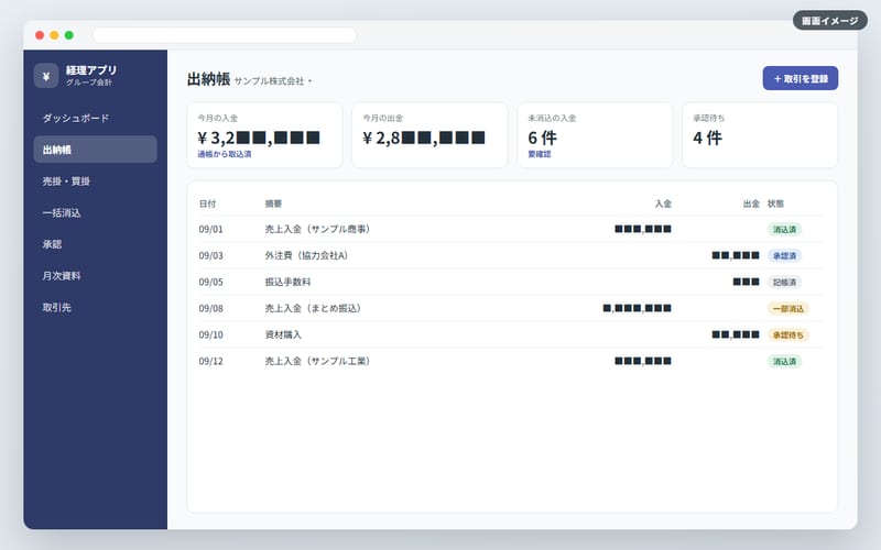 経理アプリの画面イメージ