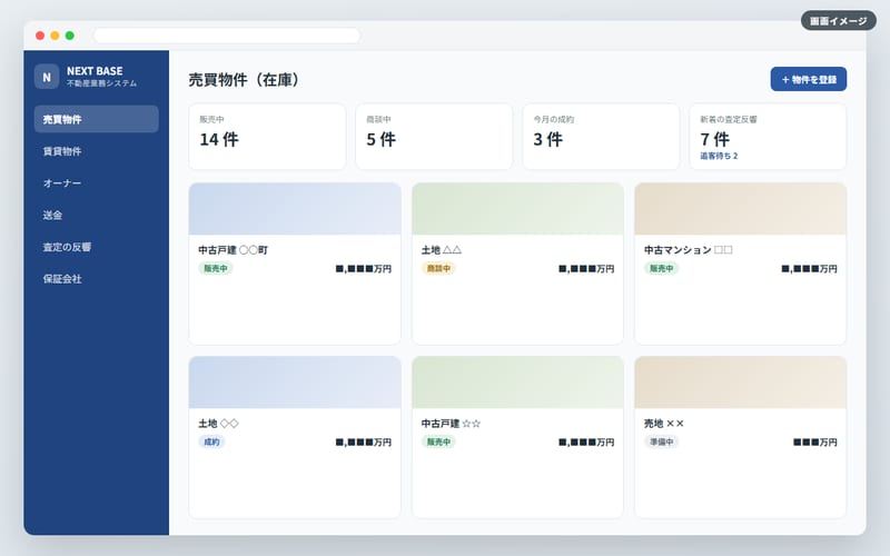 NEXT BASEの画面イメージ