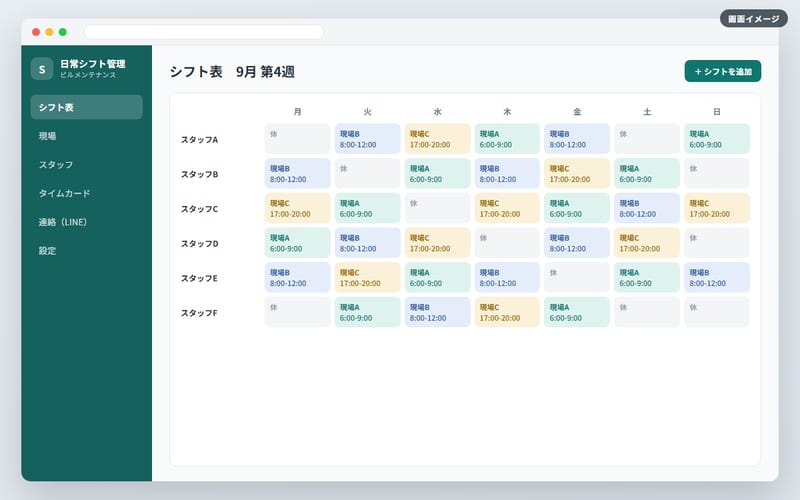 日常シフト管理の画面イメージ